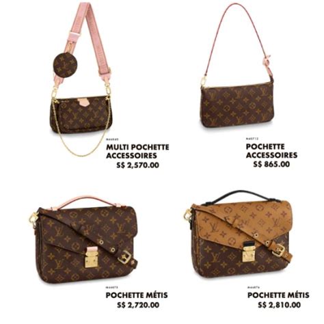 louis vuitton handbags buy now pay later|louis vuitton price list.